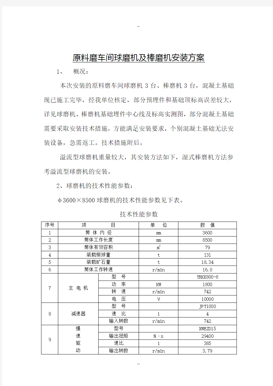 球磨机安装方案