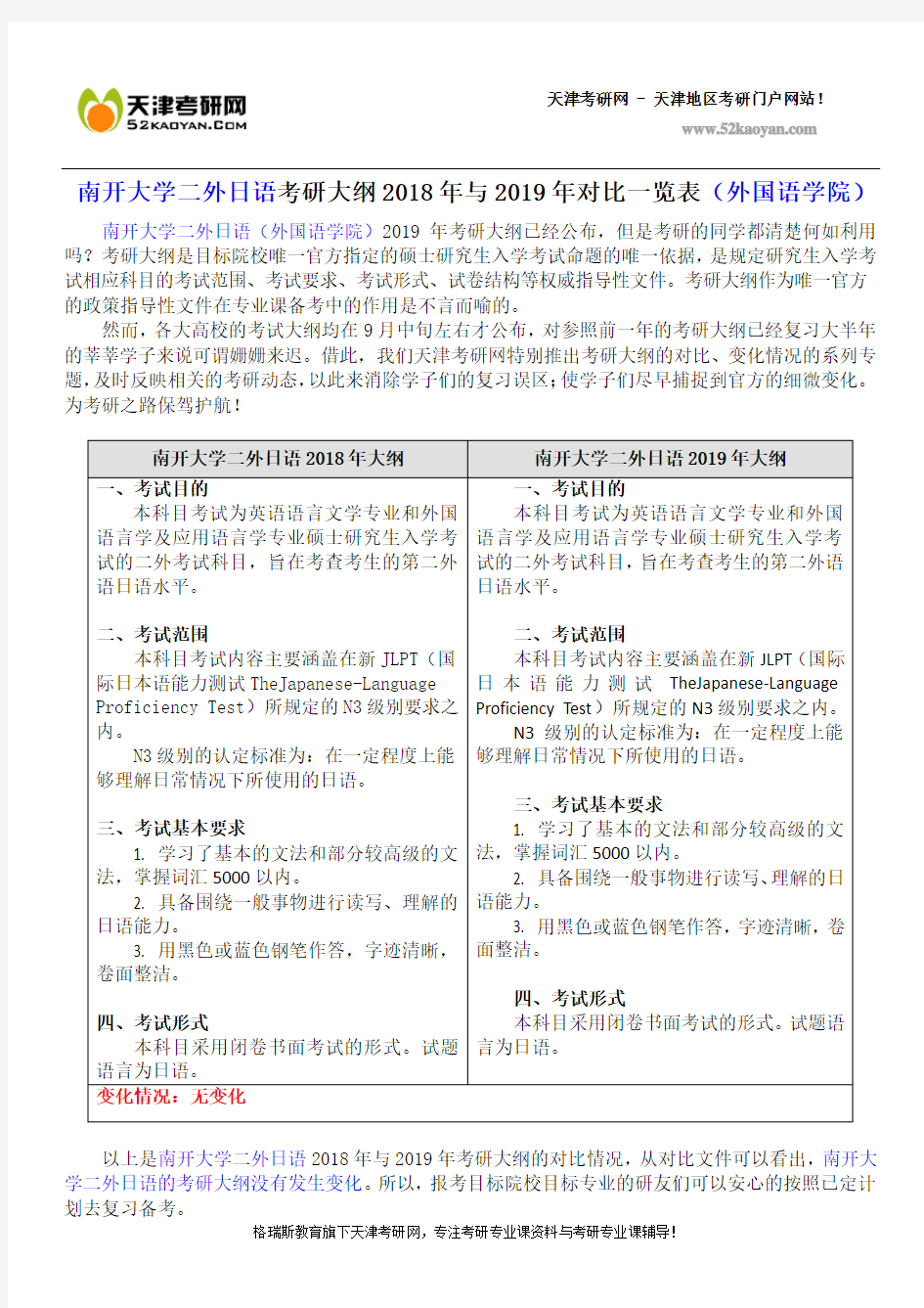 南开大学二外日语考研大纲2018年与2019年对比一览表(外国语学院)