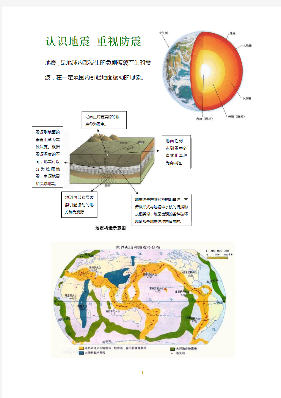 防震避震常识