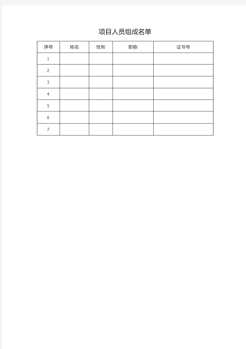 项目人员组成名单