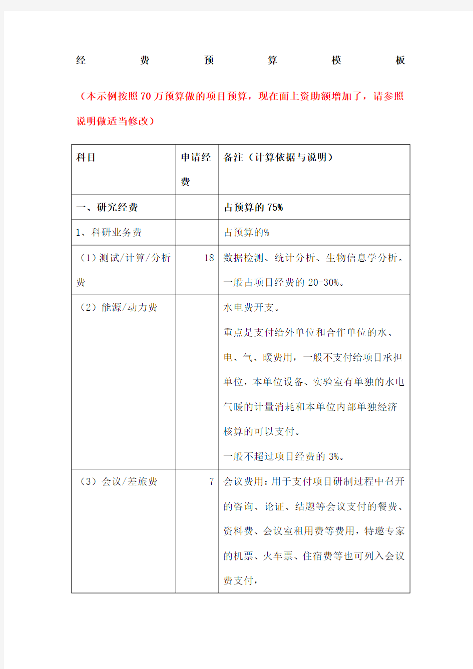 国家自然科学基金经费预算表