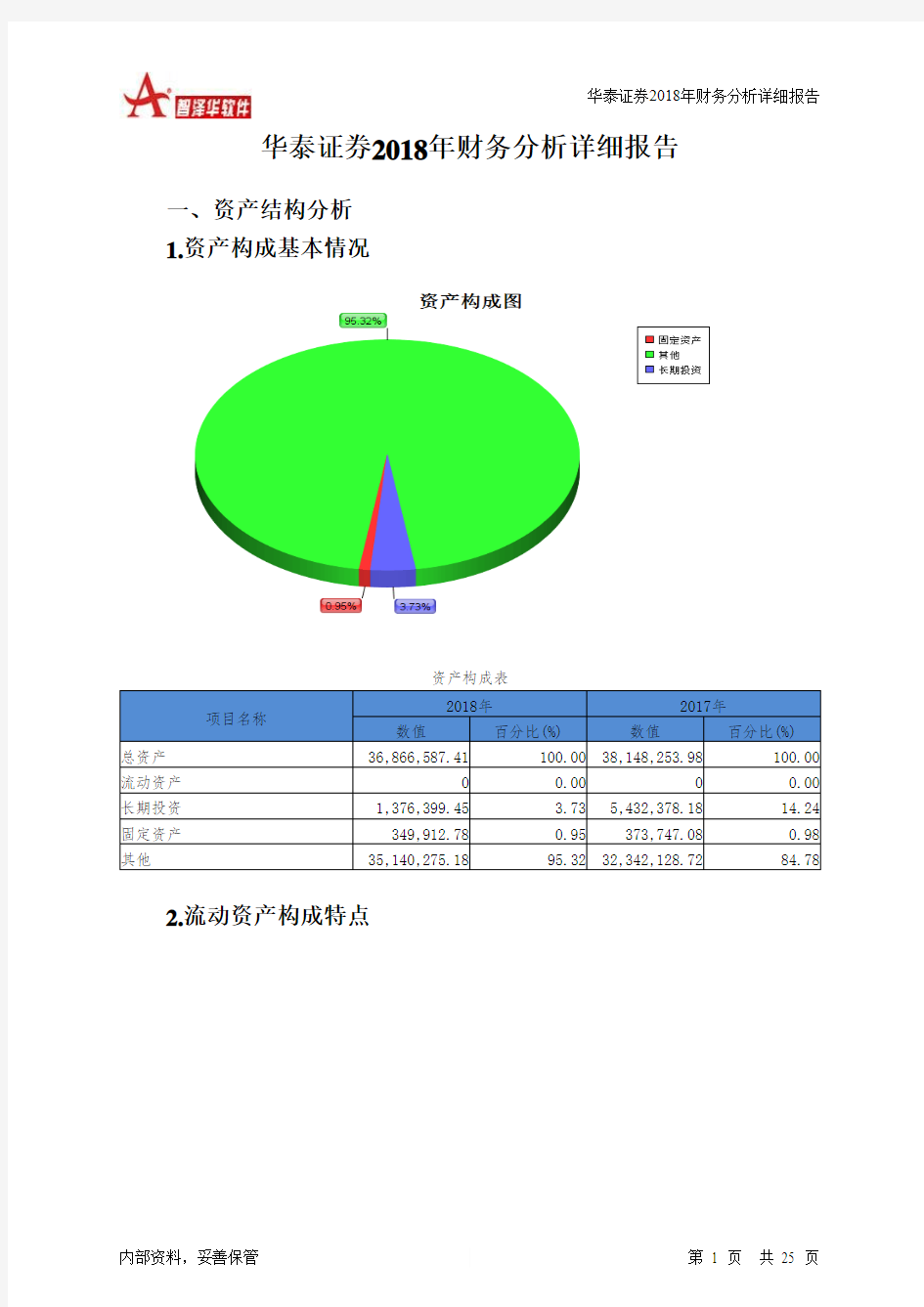 华泰证券2018年财务分析详细报告-智泽华