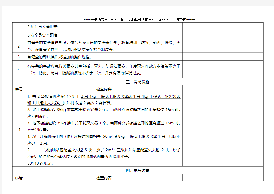 加油站安全生产检查表