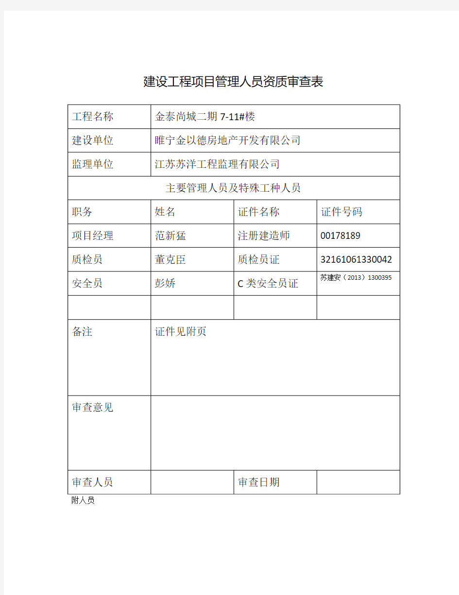 建设工程项目管理人员资质审查表