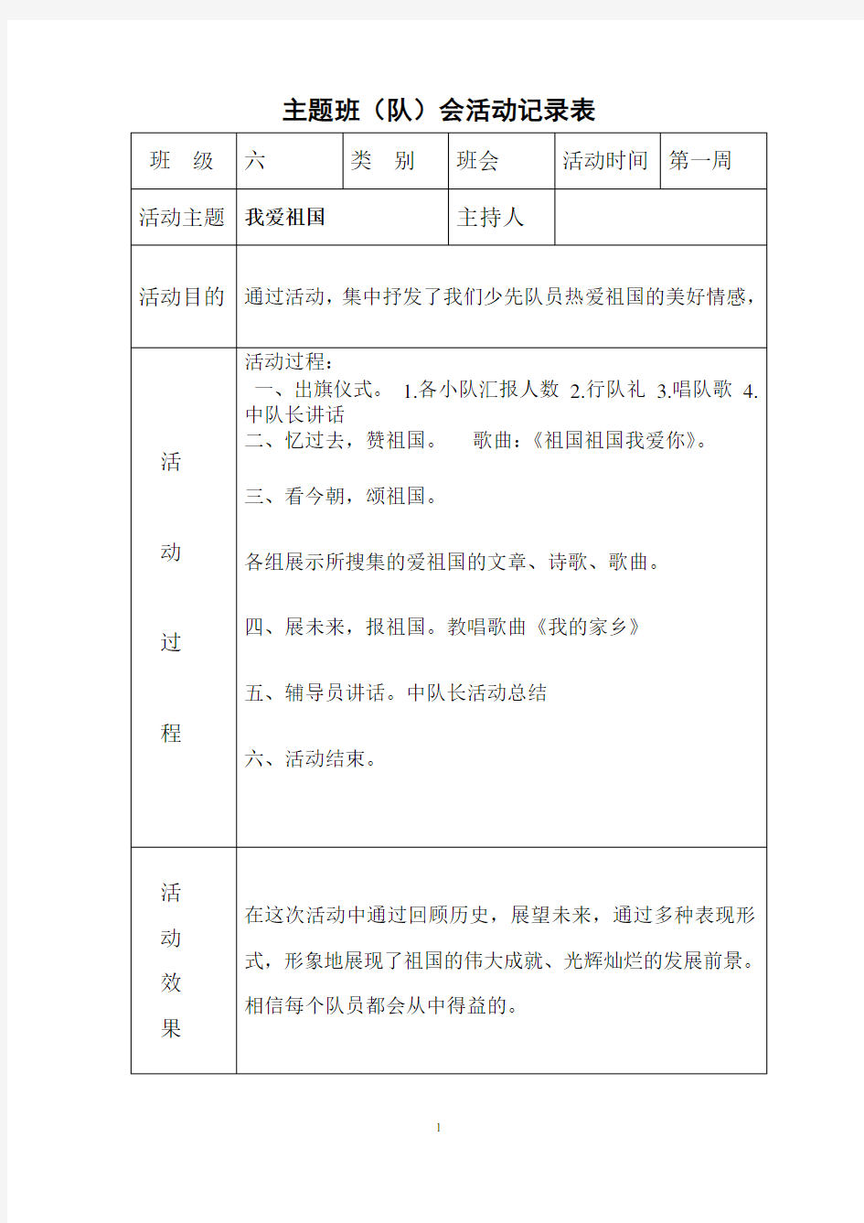 (完整版)六年级主题班队会活动记录表