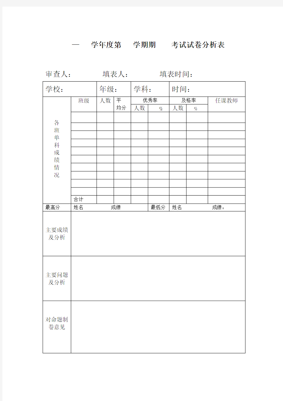 期中期末考试试卷分析表