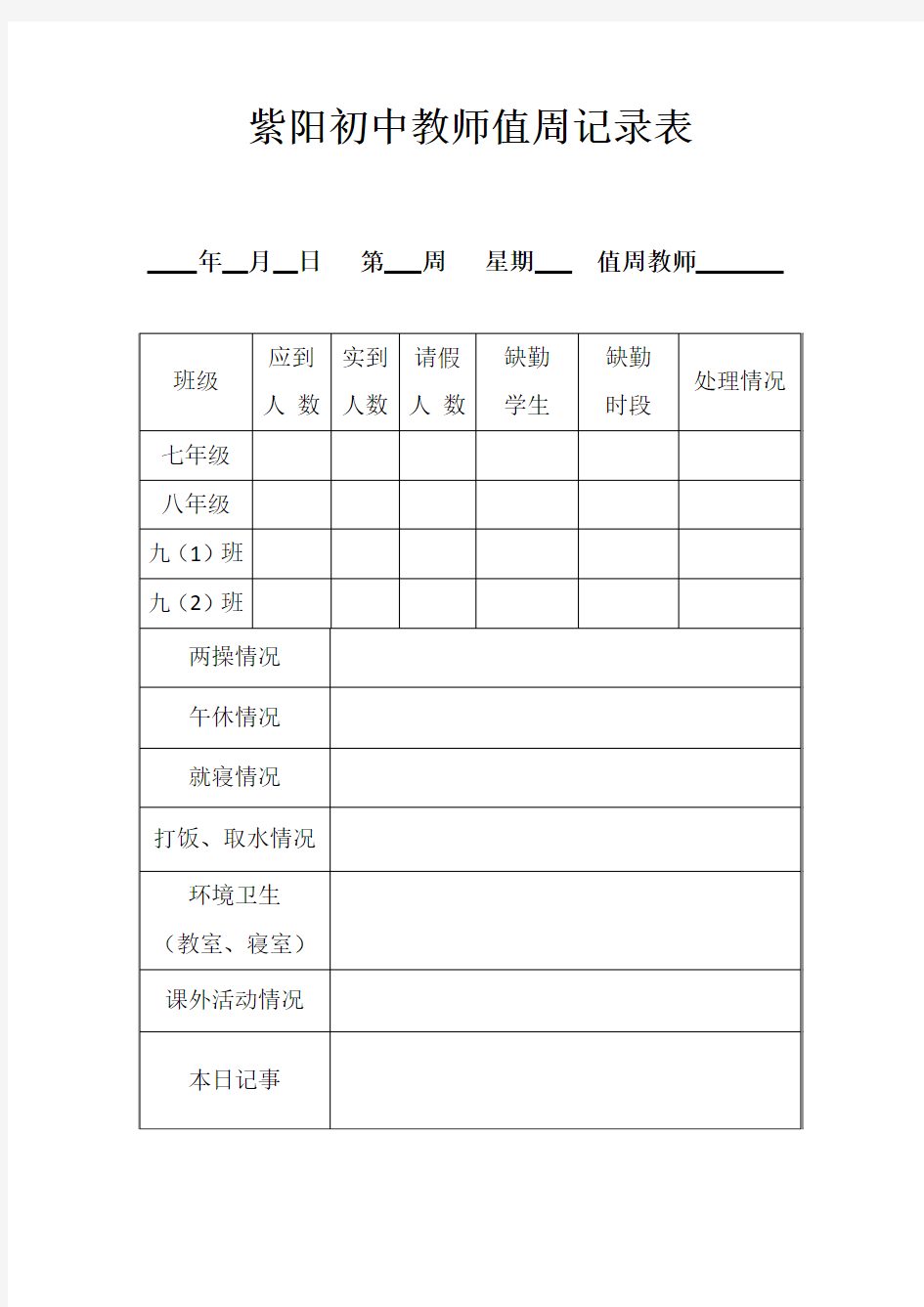 值周值日记录表