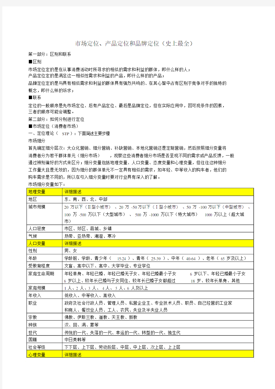 市场定位、产品定位和品牌定位(最全)