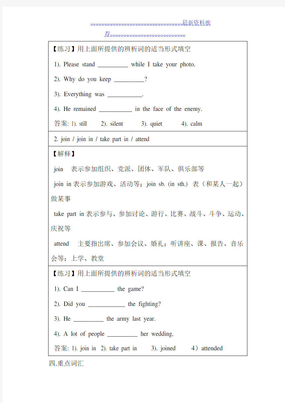 人教版高一英语必修一unit1-知识点讲解及练习