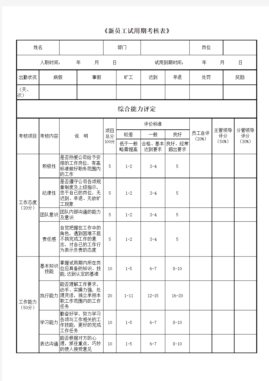 新员工试用期考核表(职能岗)