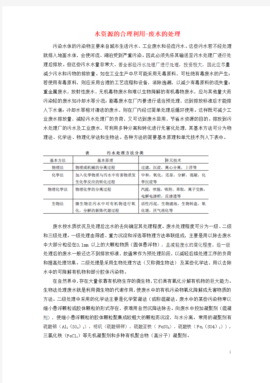 高中化学.水资源的合理利用废水的处理素材选修讲义