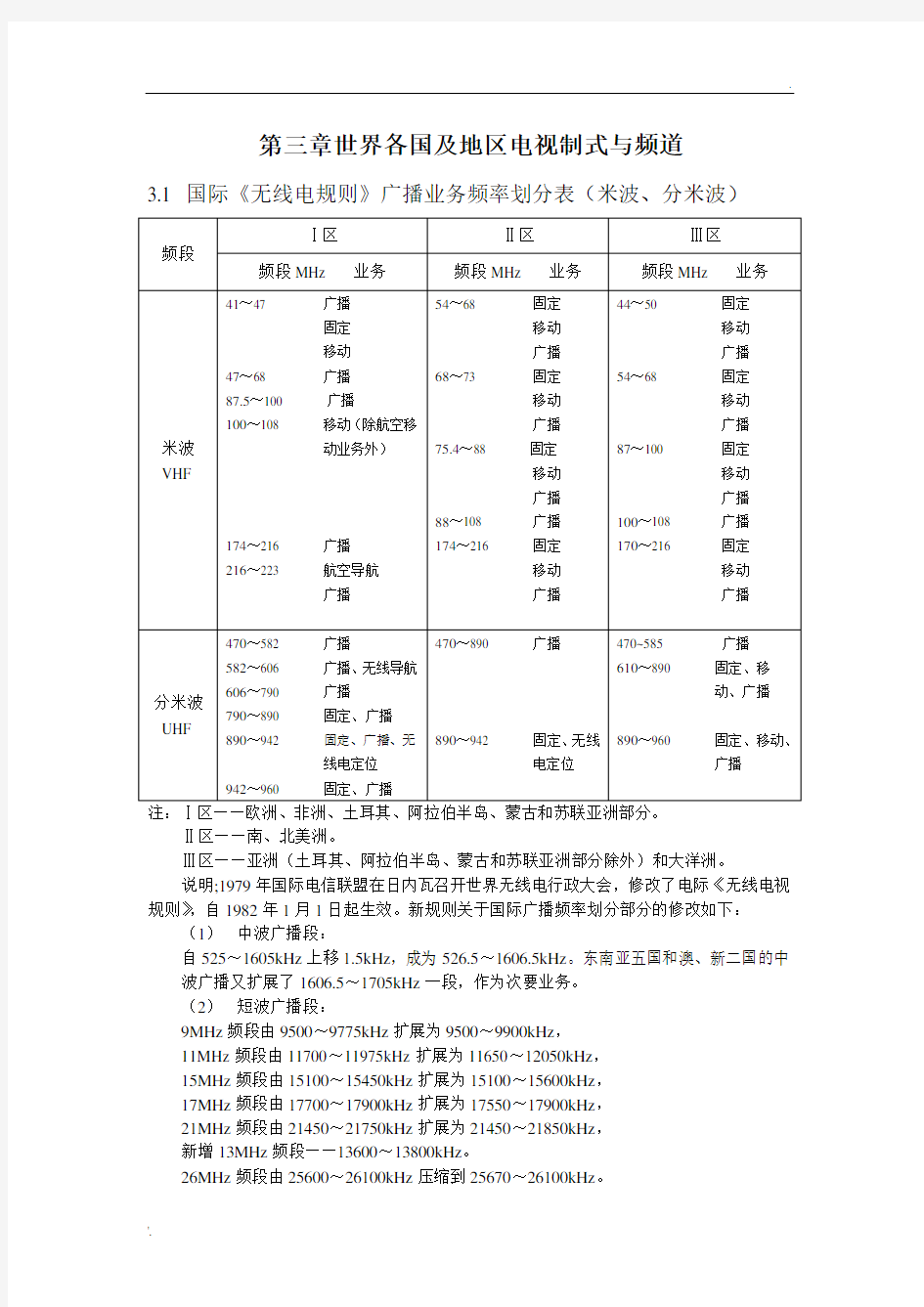 世界各国频段划分