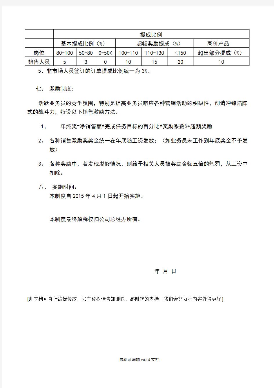 销售人员工资待遇及销售提成管理制度方案最新版本