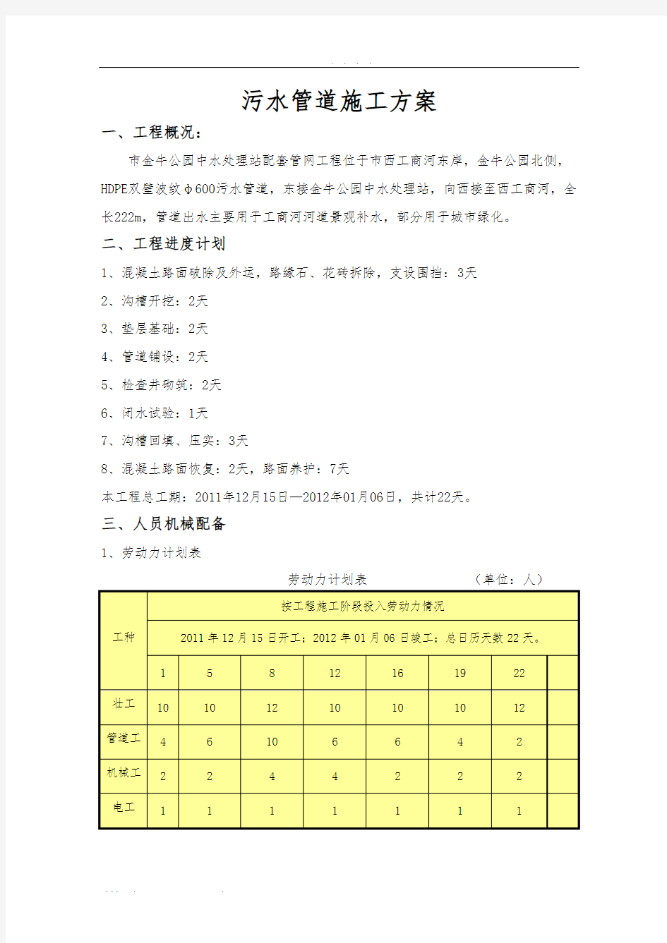 污水管道工程施工组织设计方案