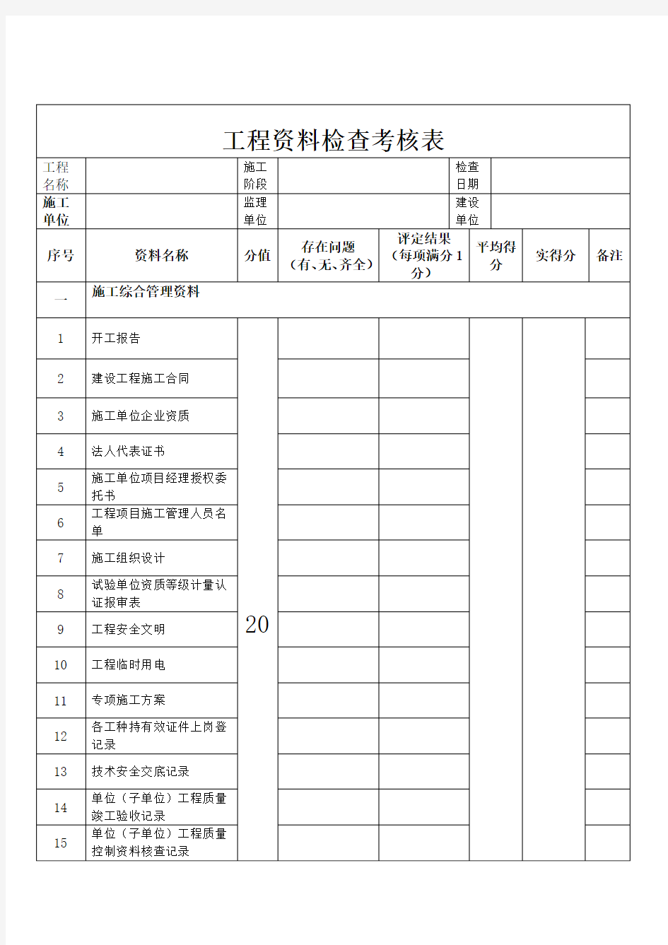 工程资料检查考核表