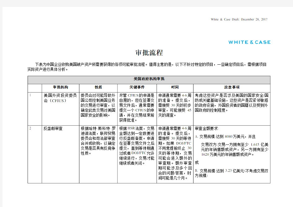 中国公司并购美国项目审批流程(中文)
