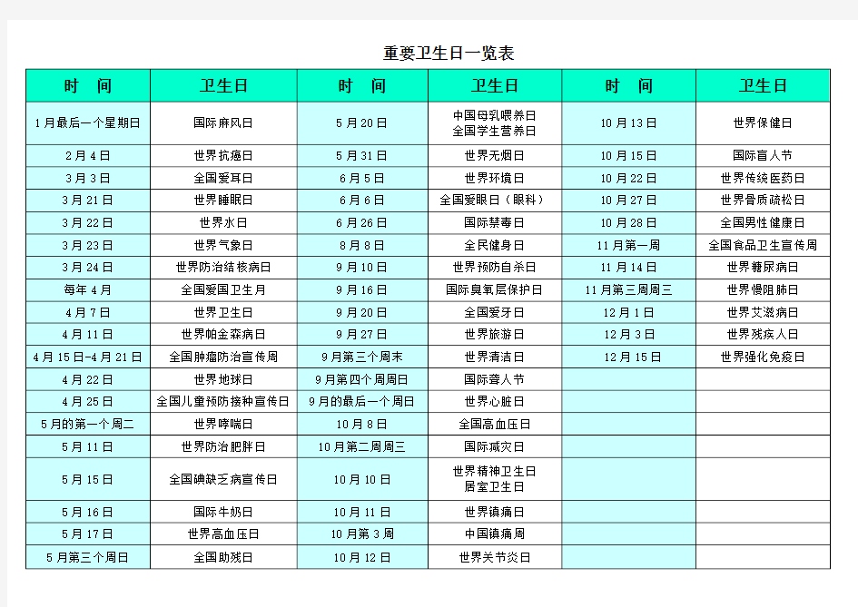 重要卫生日一览表