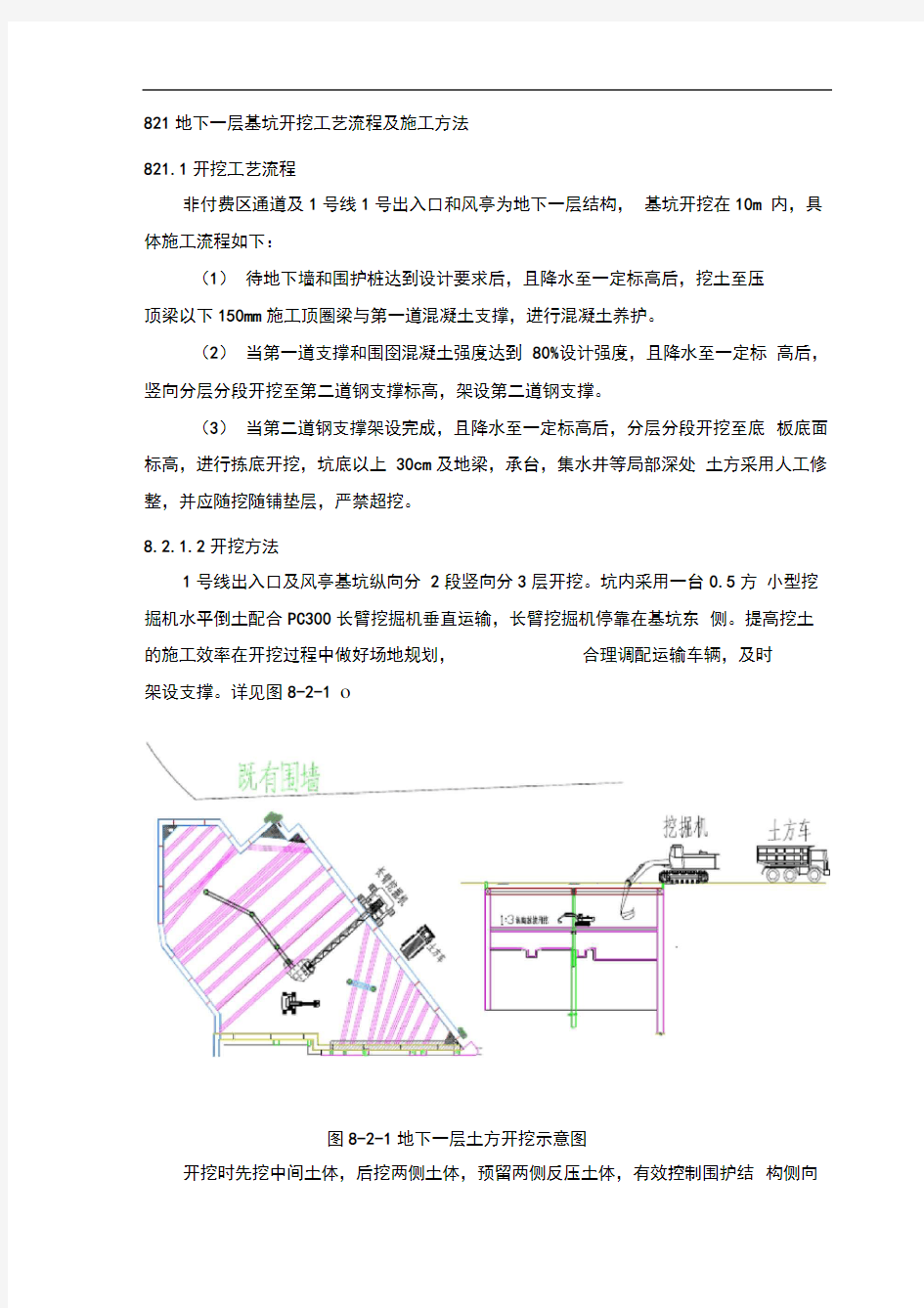 基坑开挖工艺流程和施工方法