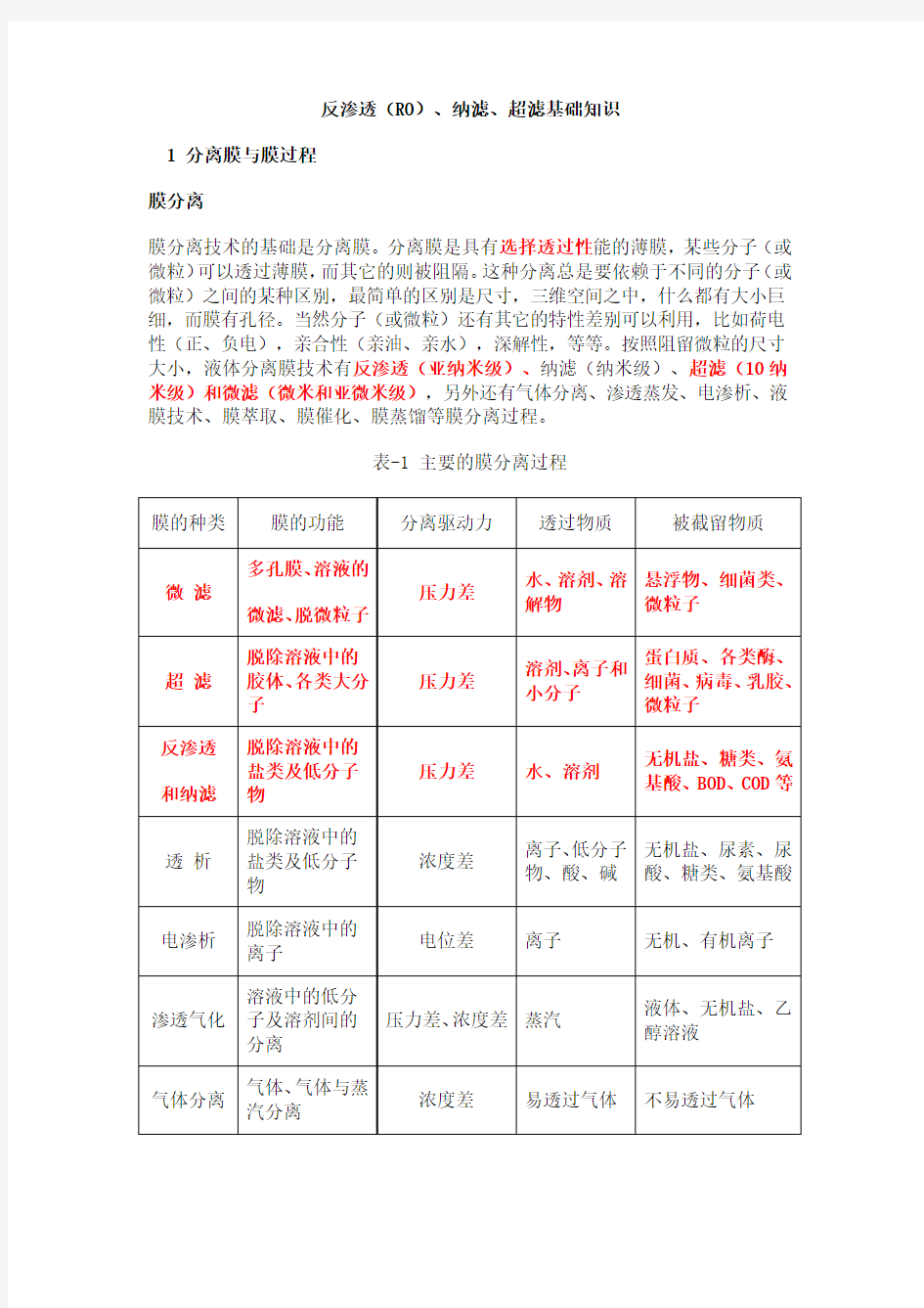 反渗透RO纳滤超滤基础知识