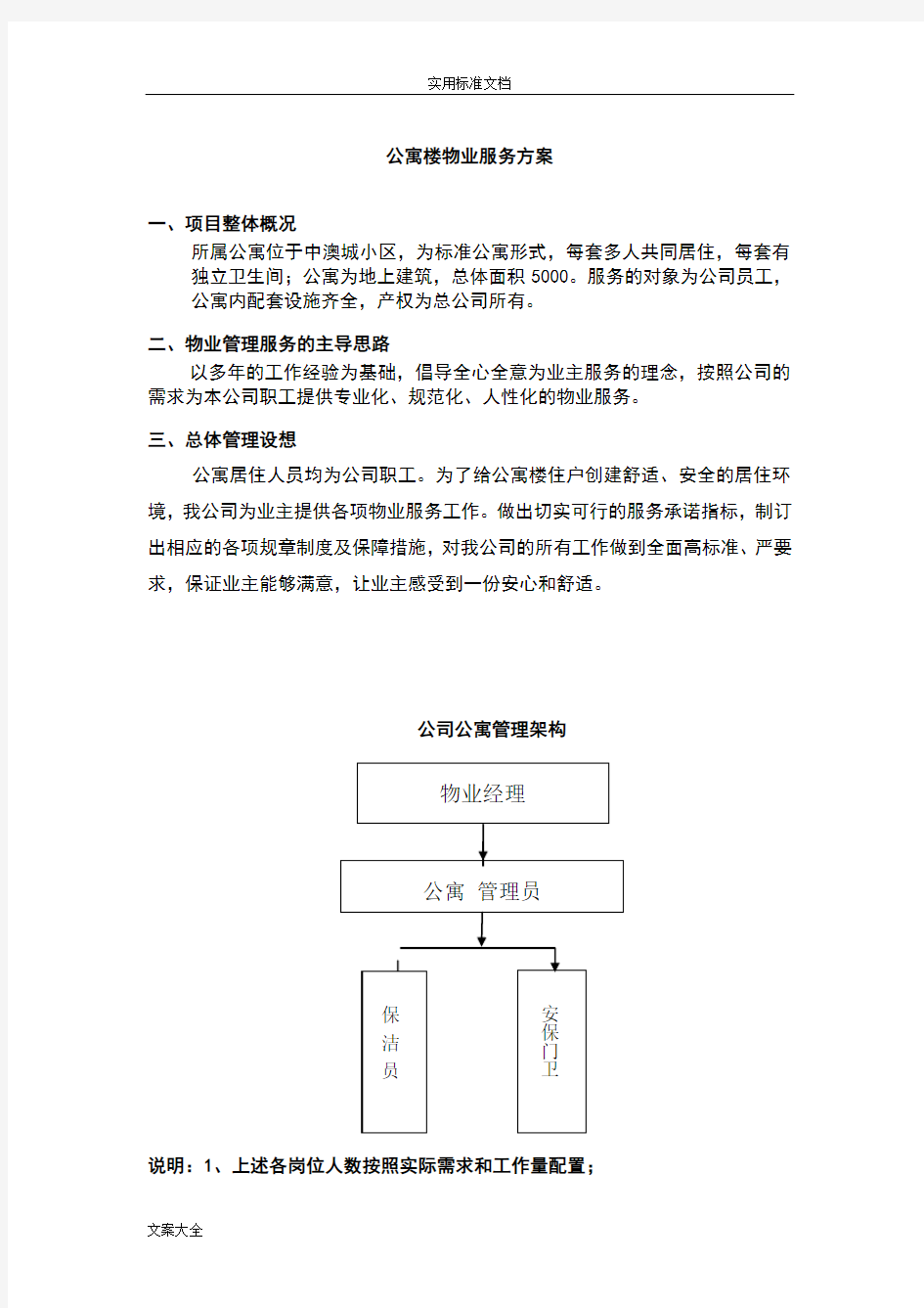 公寓物业服务方案设计