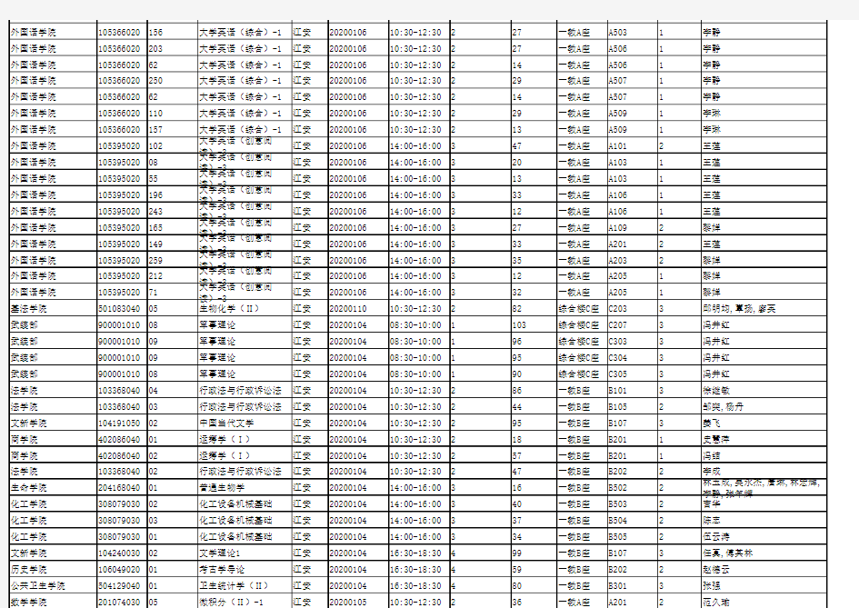 四川大学秋季学期末考试监考安排表
