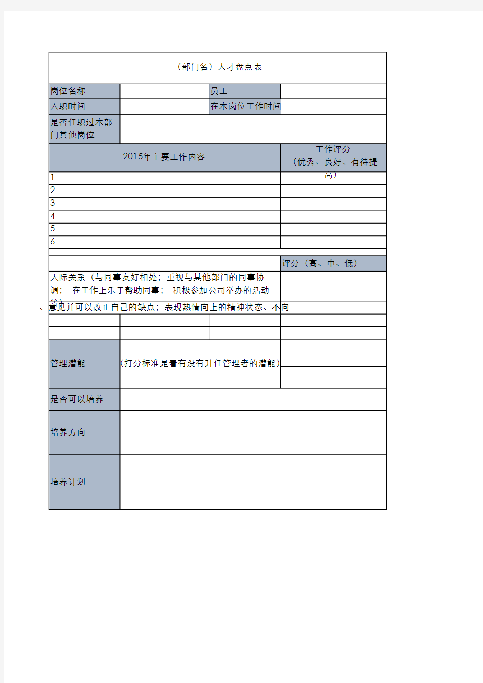 人才盘点表格-年度人才盘点表