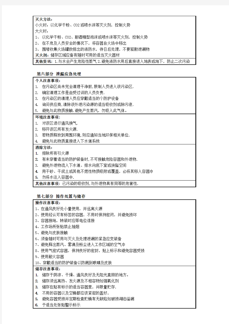 MSDS_甲基橙指示剂