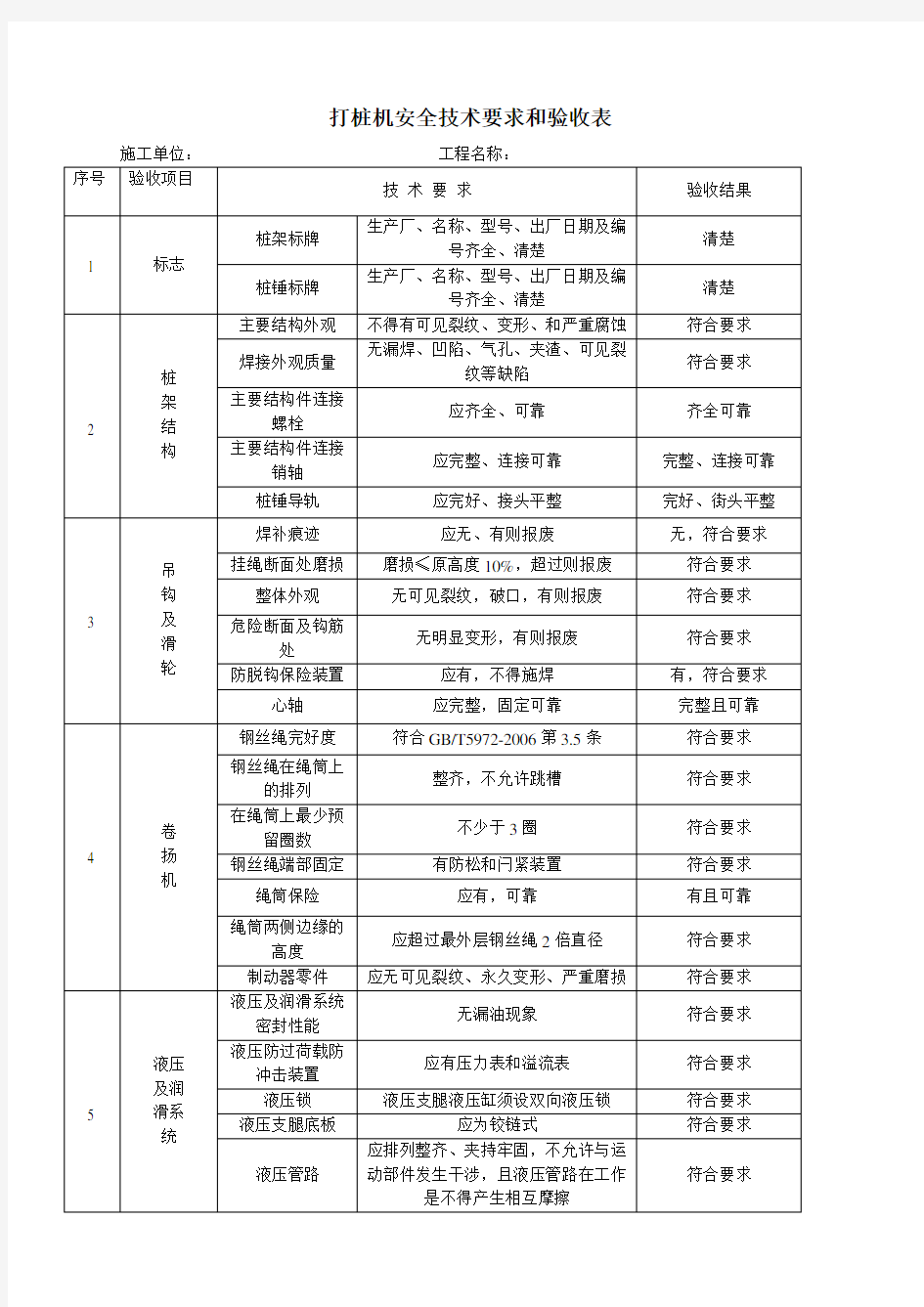 打桩机安全技术要求和验收表