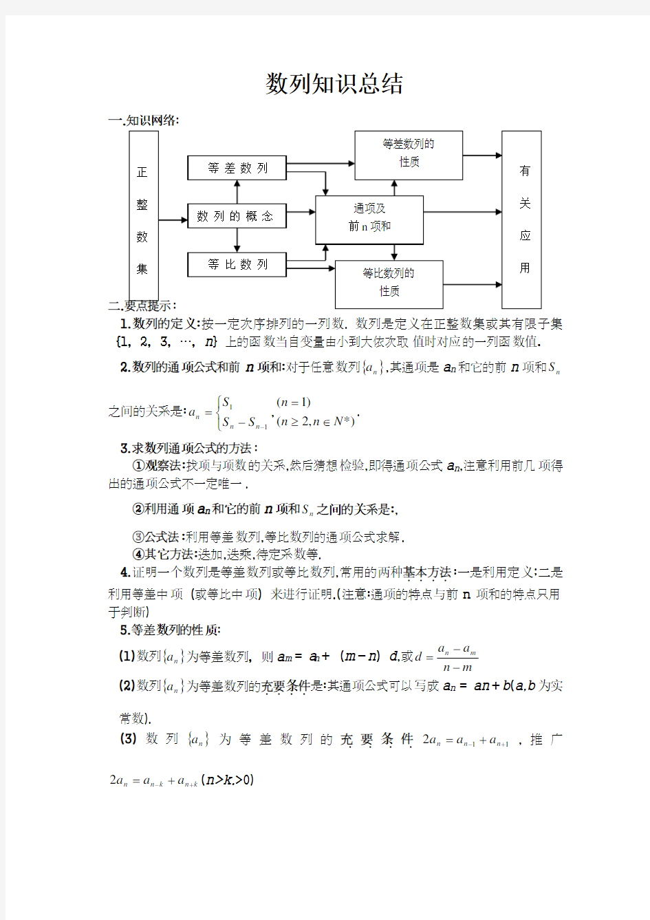 (完整版)数学必修五数列知识总结