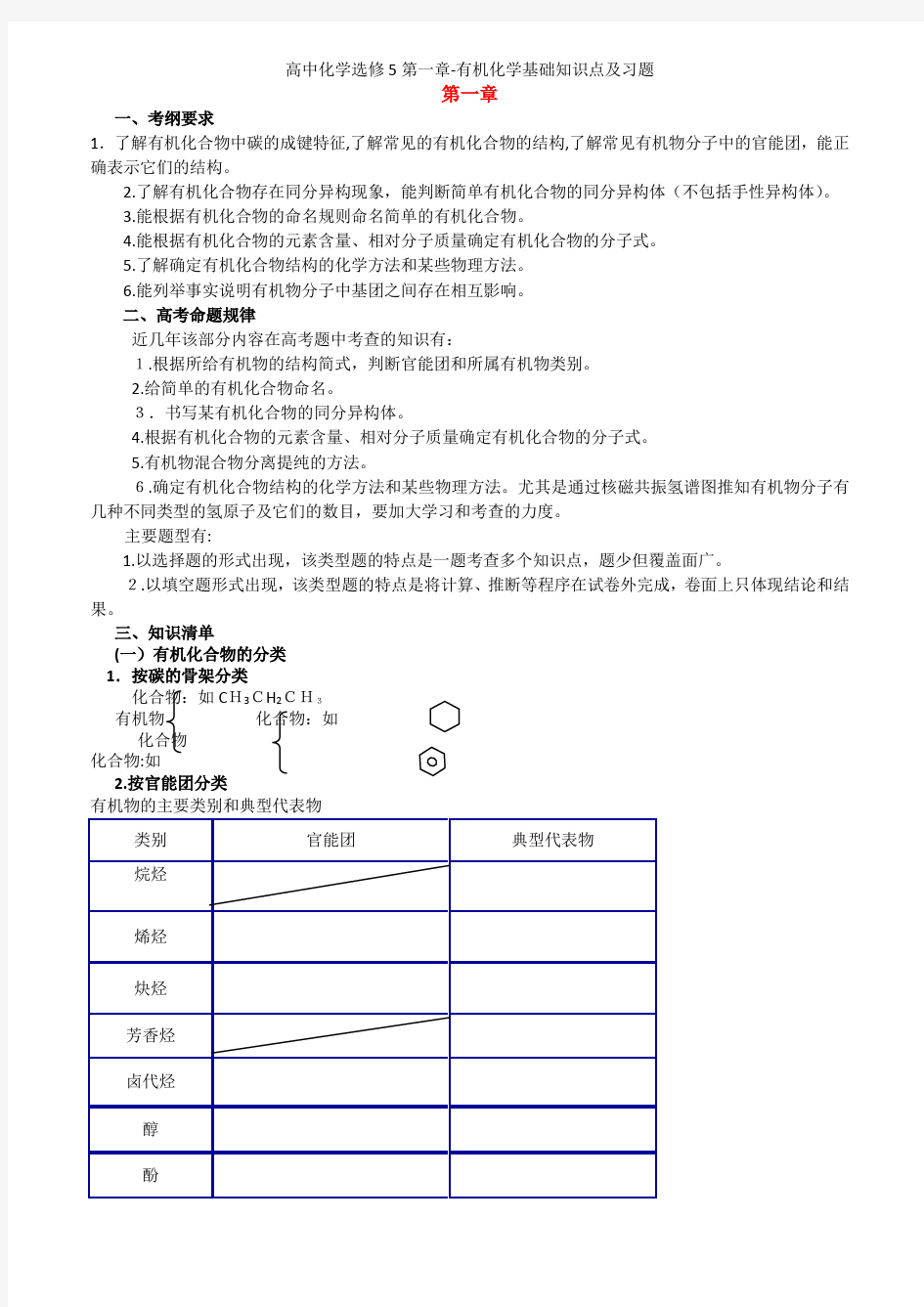 高中化学选修5第一章-有机化学基础知识点及习题