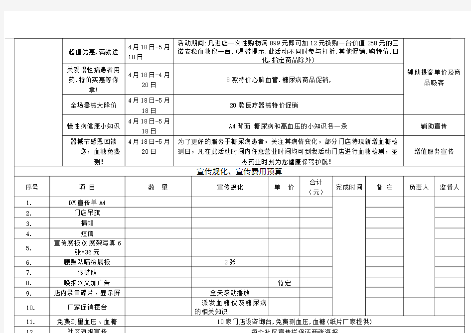 医疗器械商品促销活动方案