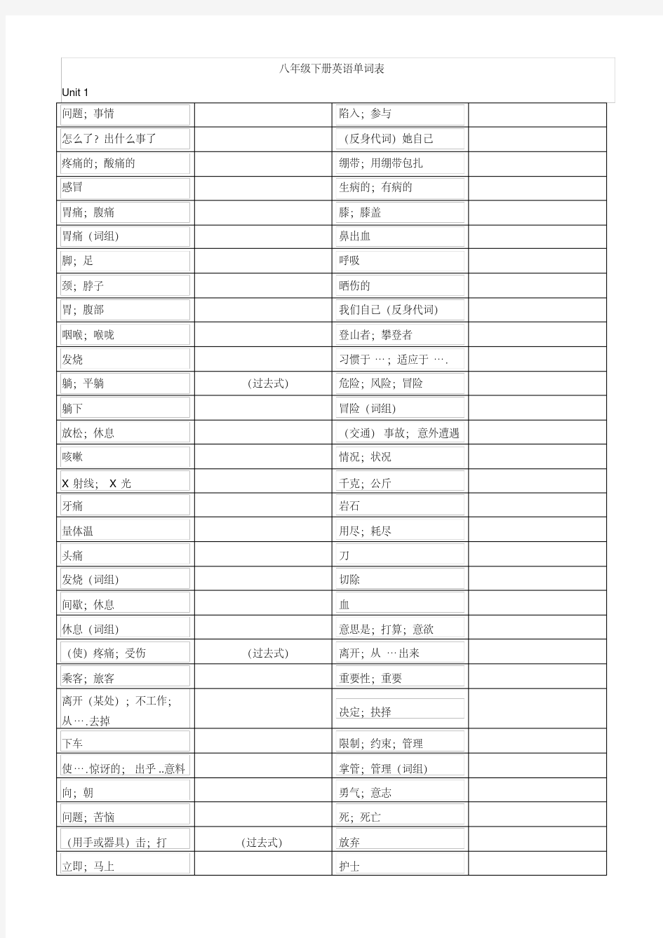 八年级下册英语单词表(听写版)