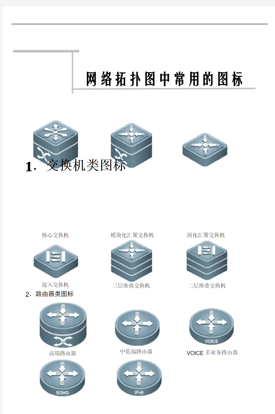 网络拓扑图中常用的图标1