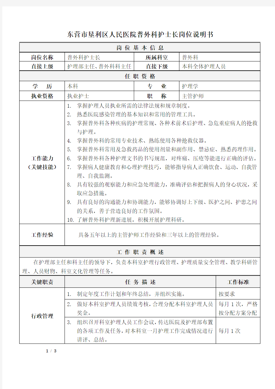 01医院普外科护士长岗位说明书