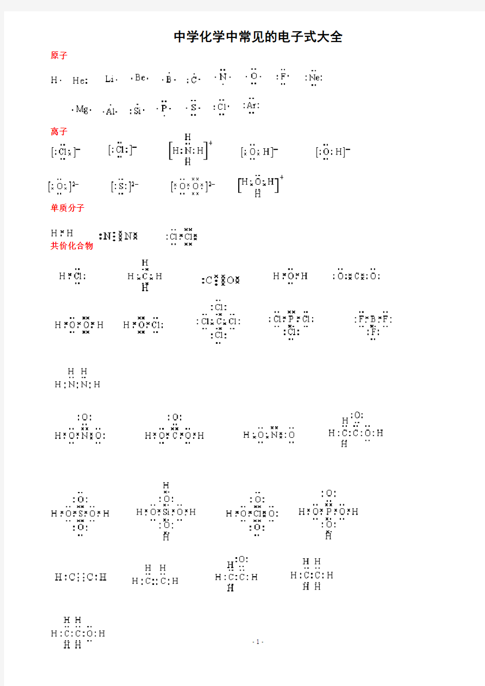 (完整版)中学化学中常见的电子式大全(1)