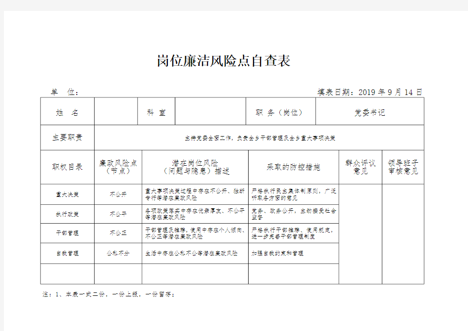 岗位廉洁风险点自查表