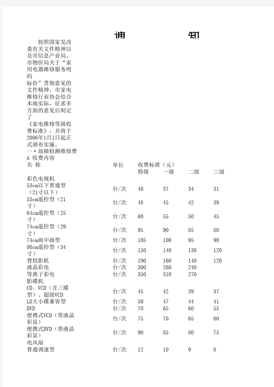 家电行业维修收费标准