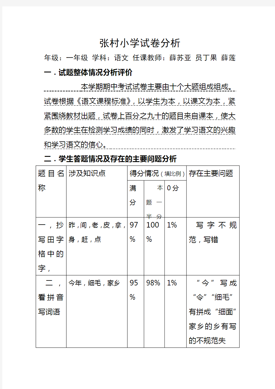 一年级语文试卷质量分析表