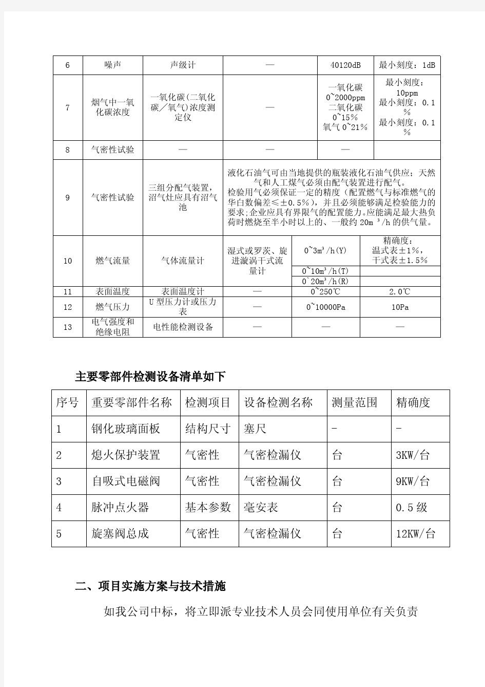 项目实施方案