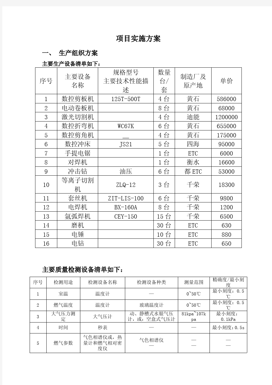 项目实施方案