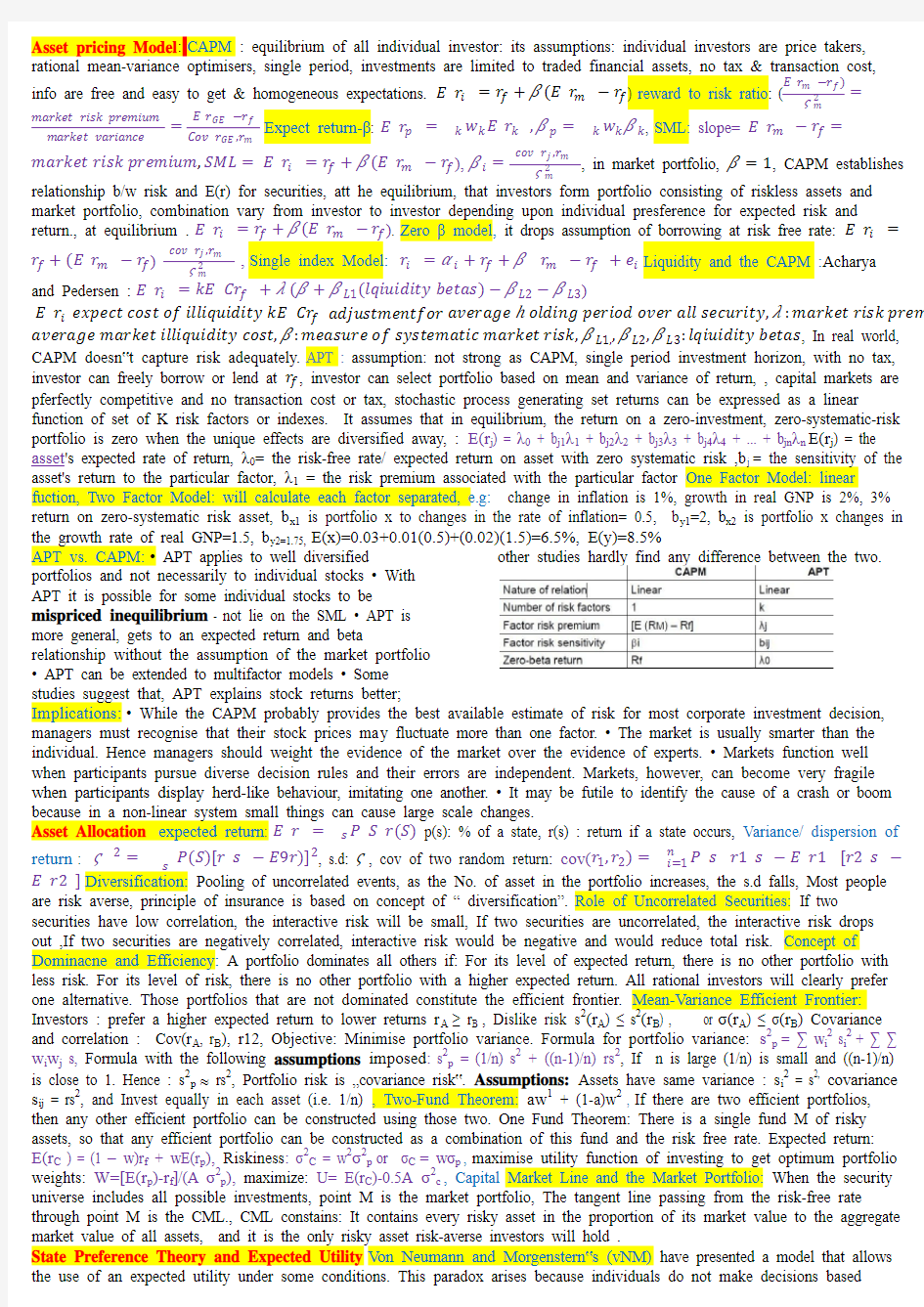 Asset pricing Model1