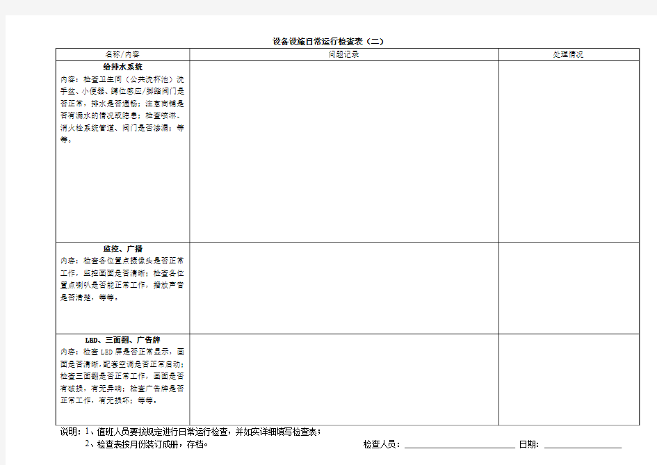 设备设施日常运行检查表(1)