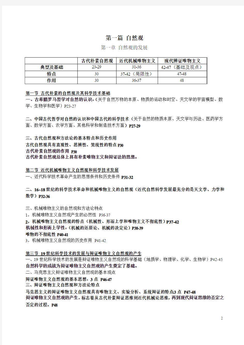 同济大学自然辩证法分章提纲 详细页码版