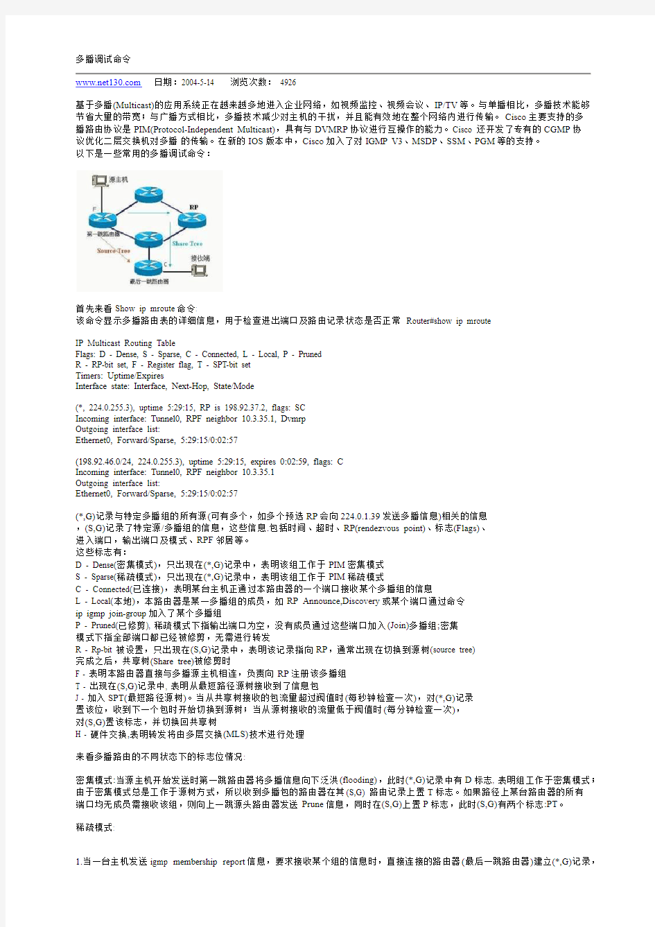 多播调试命令