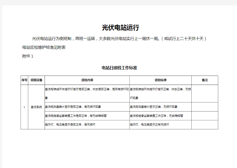 10MW光伏电站运维方案