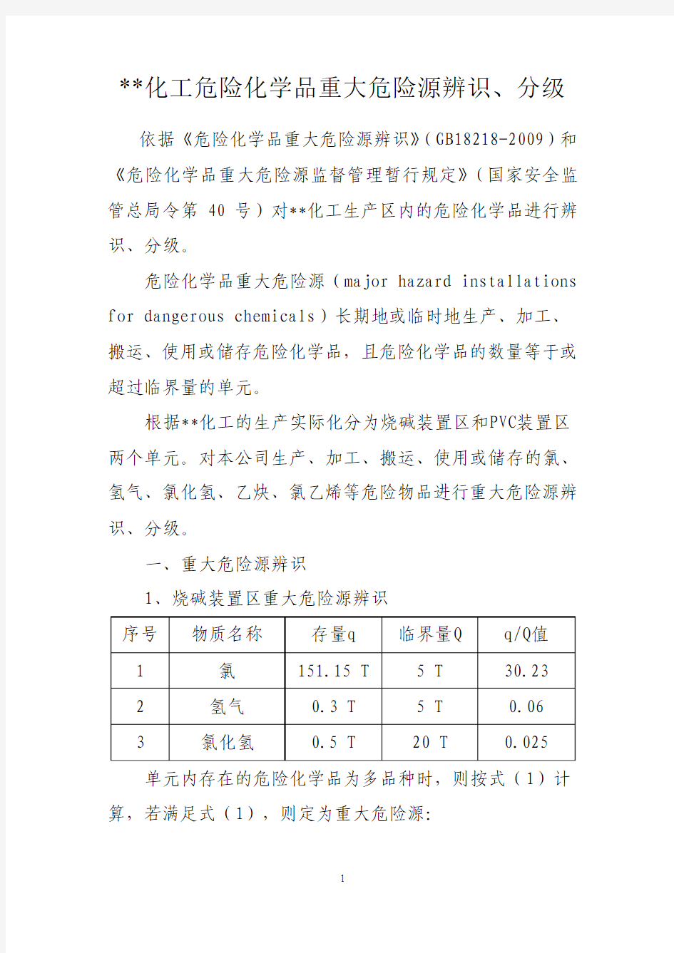 危险化学品重大危险源辨识、分级记录