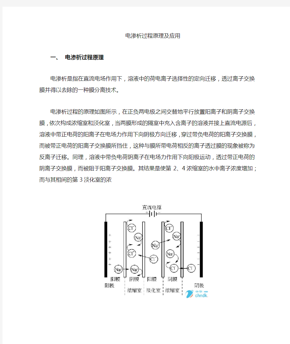 电渗析课件