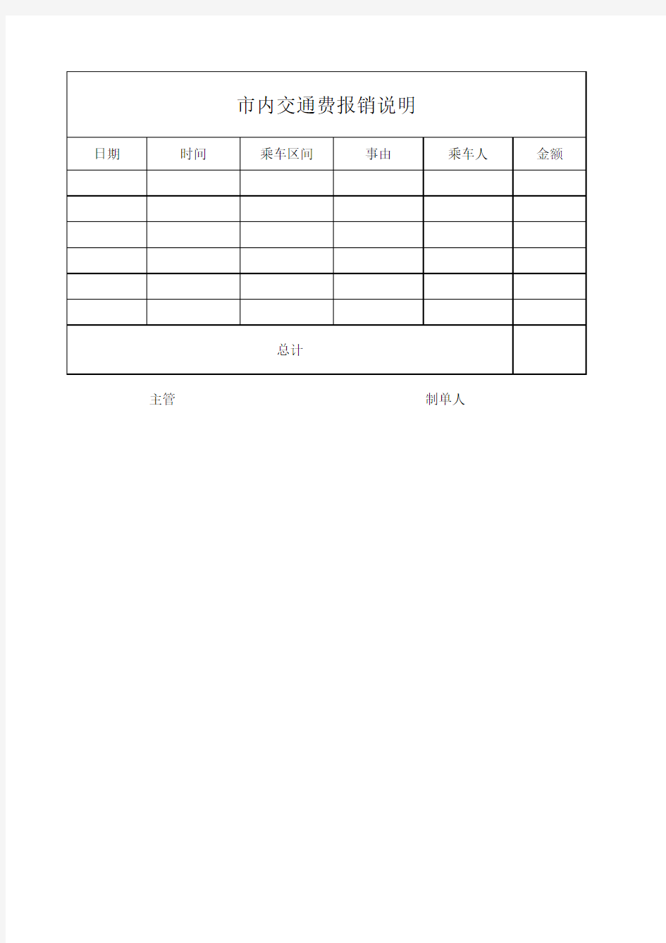 市内交通费报销说明