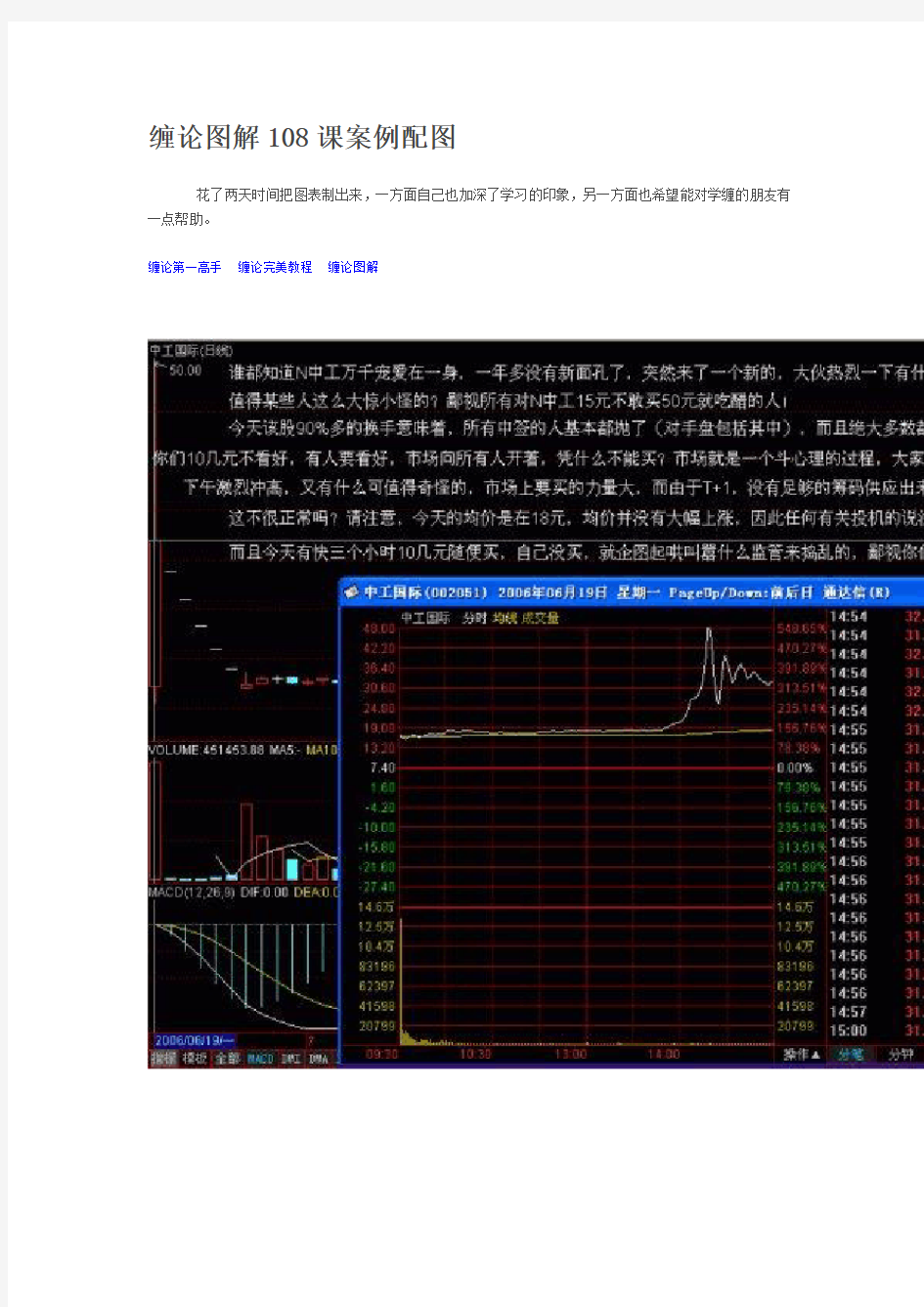 缠论图解108课案例配图