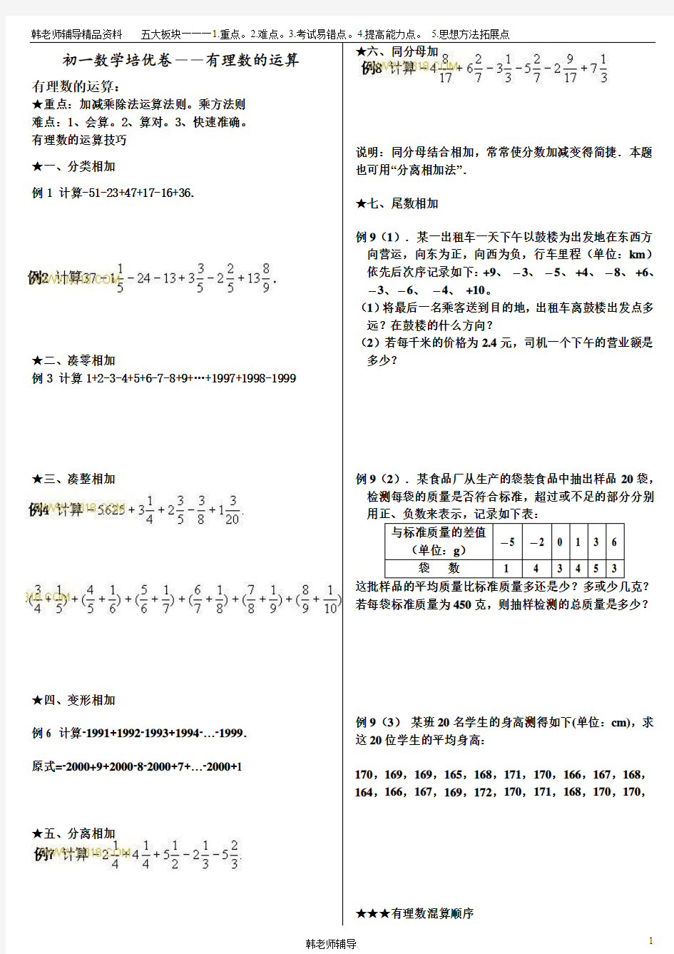 初一有理数的运算培优精品讲义